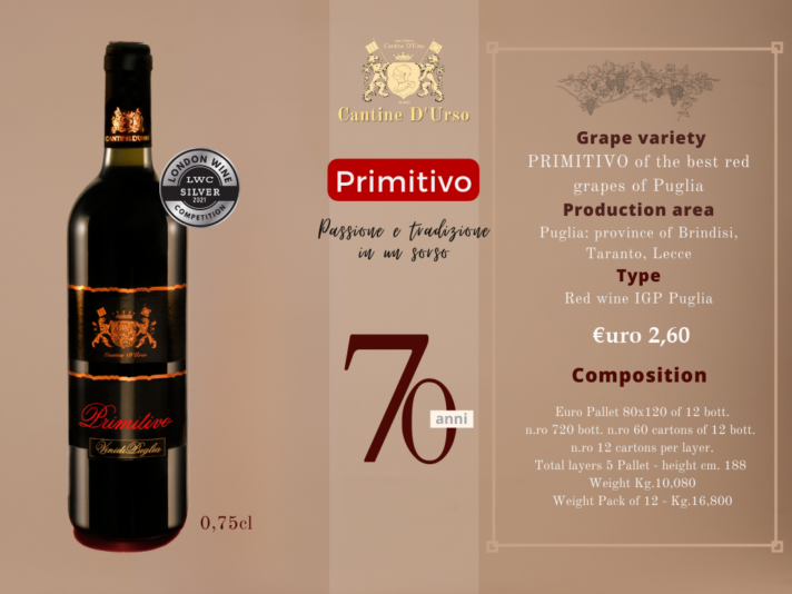 Primtivo 0,75 cl