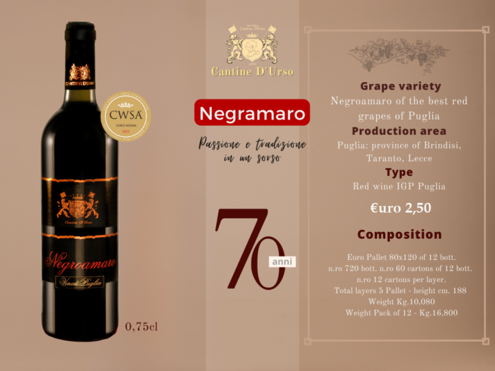 Negroamaro 0,75 cl