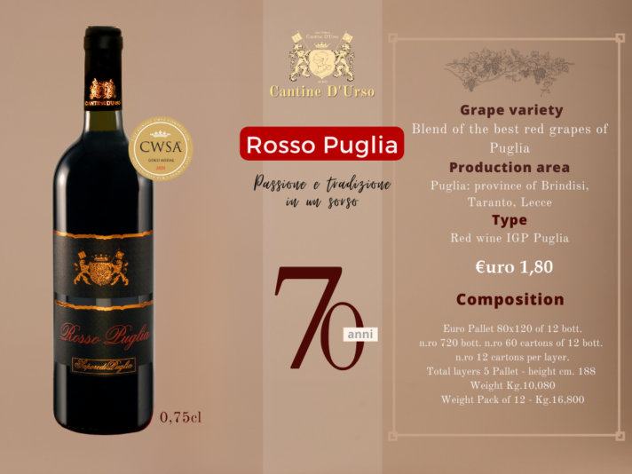 Rosso Puglia 0,75 cl