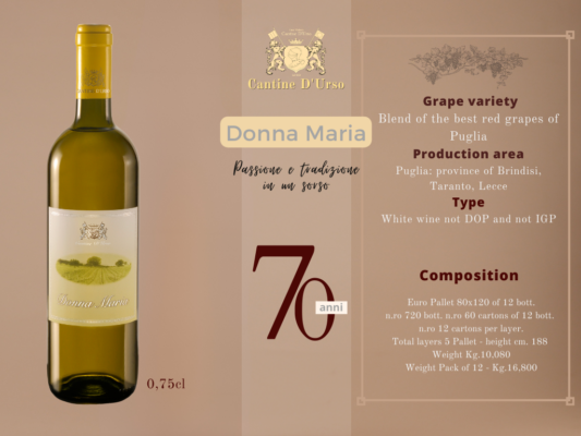 Donna Maria Tavola €uro 1,45