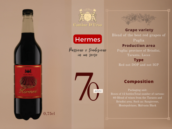 Pet Hermes litri 1 €uro 1,30