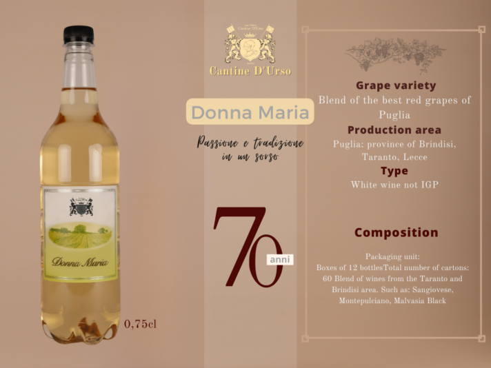 Pet Litri 1 Donna Maria Tavola €uro 1.30