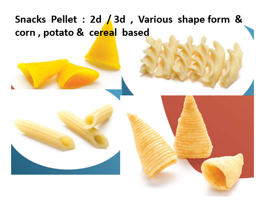 snacks pellet images
