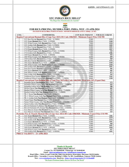 FOB-EXW RICE PRICING WEF 15-04-2024