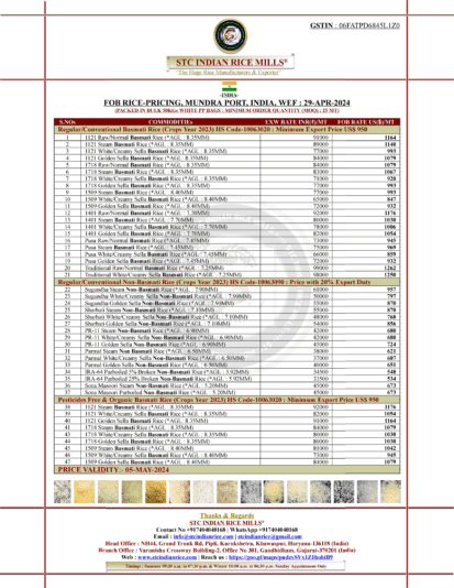 FOB-EXW PRICING WEF 29-04-2024