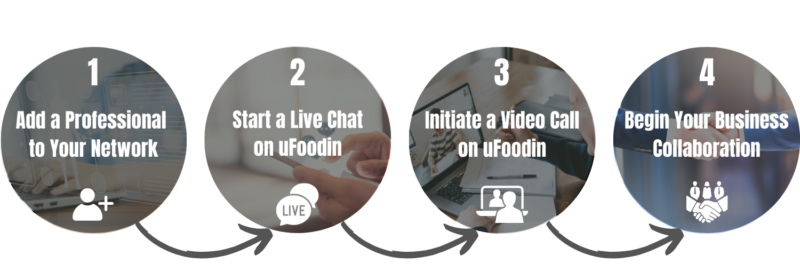 Start the business now