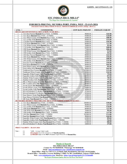 FOB PRICING 22-01-2024