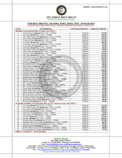 FOB-EXW RICE PRICING WEF 04-03-2024