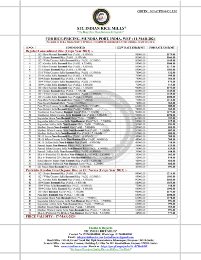 FOB-EXW RICE PRICING WEF 11-03-2024