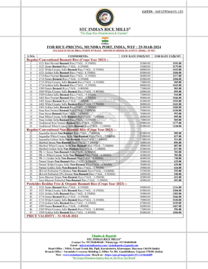 FOB-EXW RICE PRICING WEF 25-03-2024