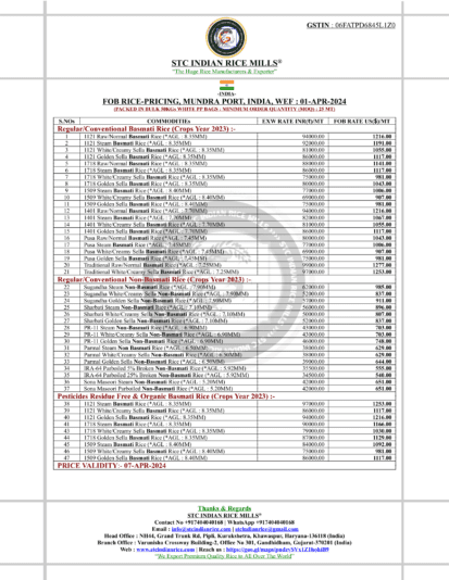 FOB-EXW RICE PRICING WEF 01-04-2024