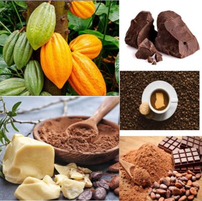 Cocoa products and coffee