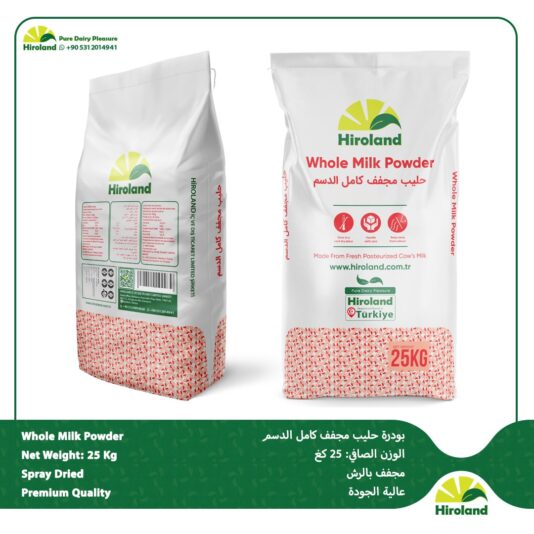 Cataloge WMP-Hiroland