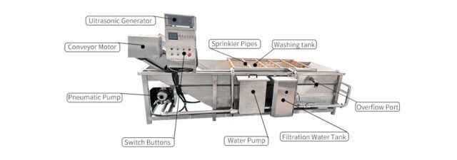 bubble cleaning machine01