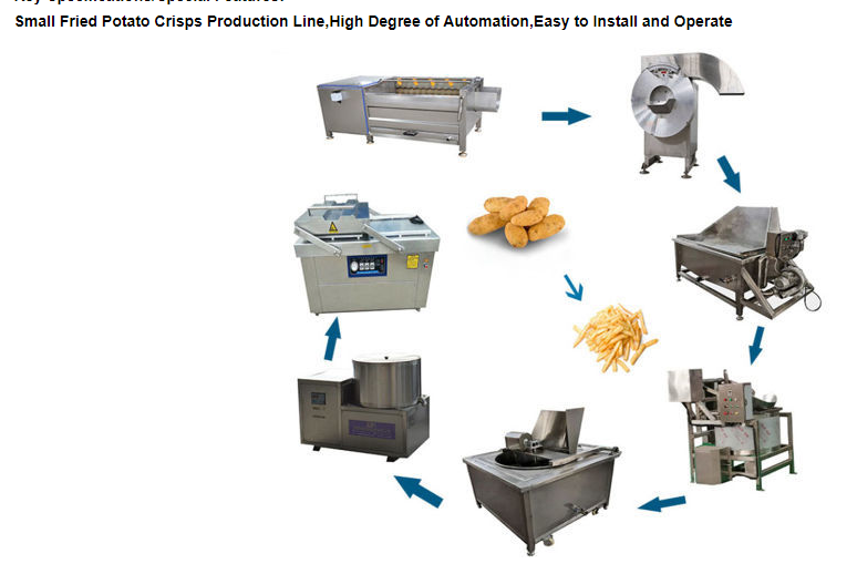 semi auto potato chips machine02