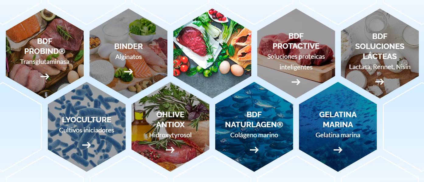 Bdf Natural Ingredients