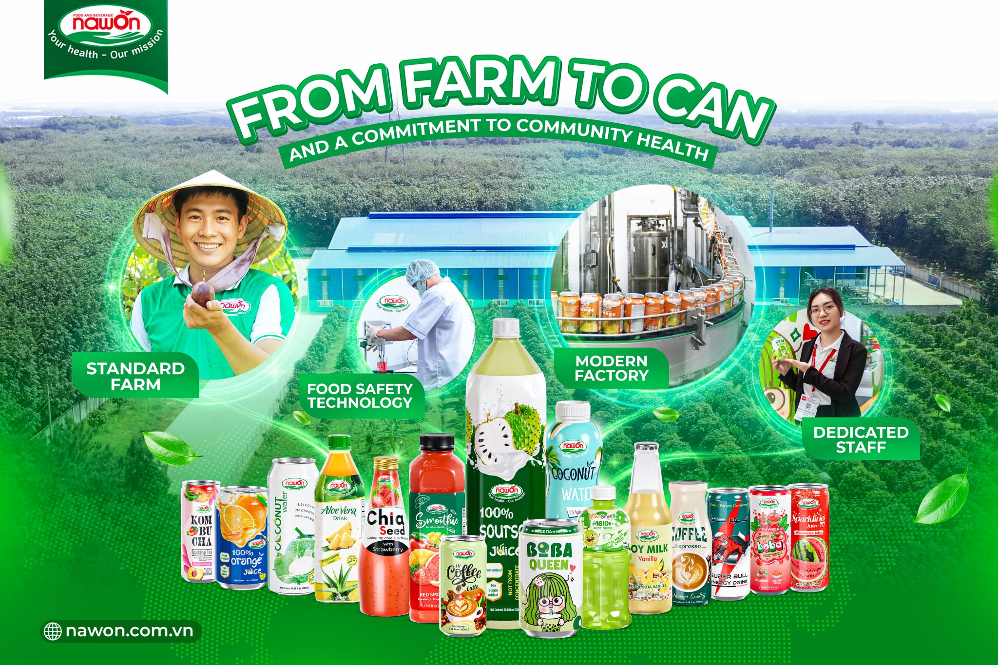 Nawon Food And Beverage Company Limited